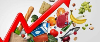 Влияние роста цен на сырье на прогноз продаж органической косметики премиум-класса в 2024 году
